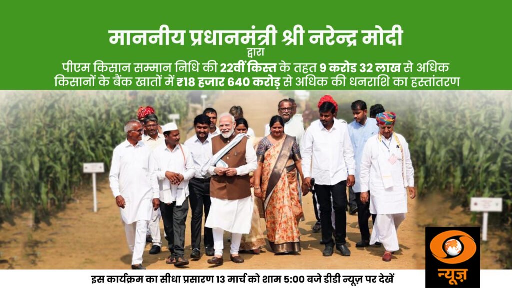 PM Kisan ₹6000 Payment
